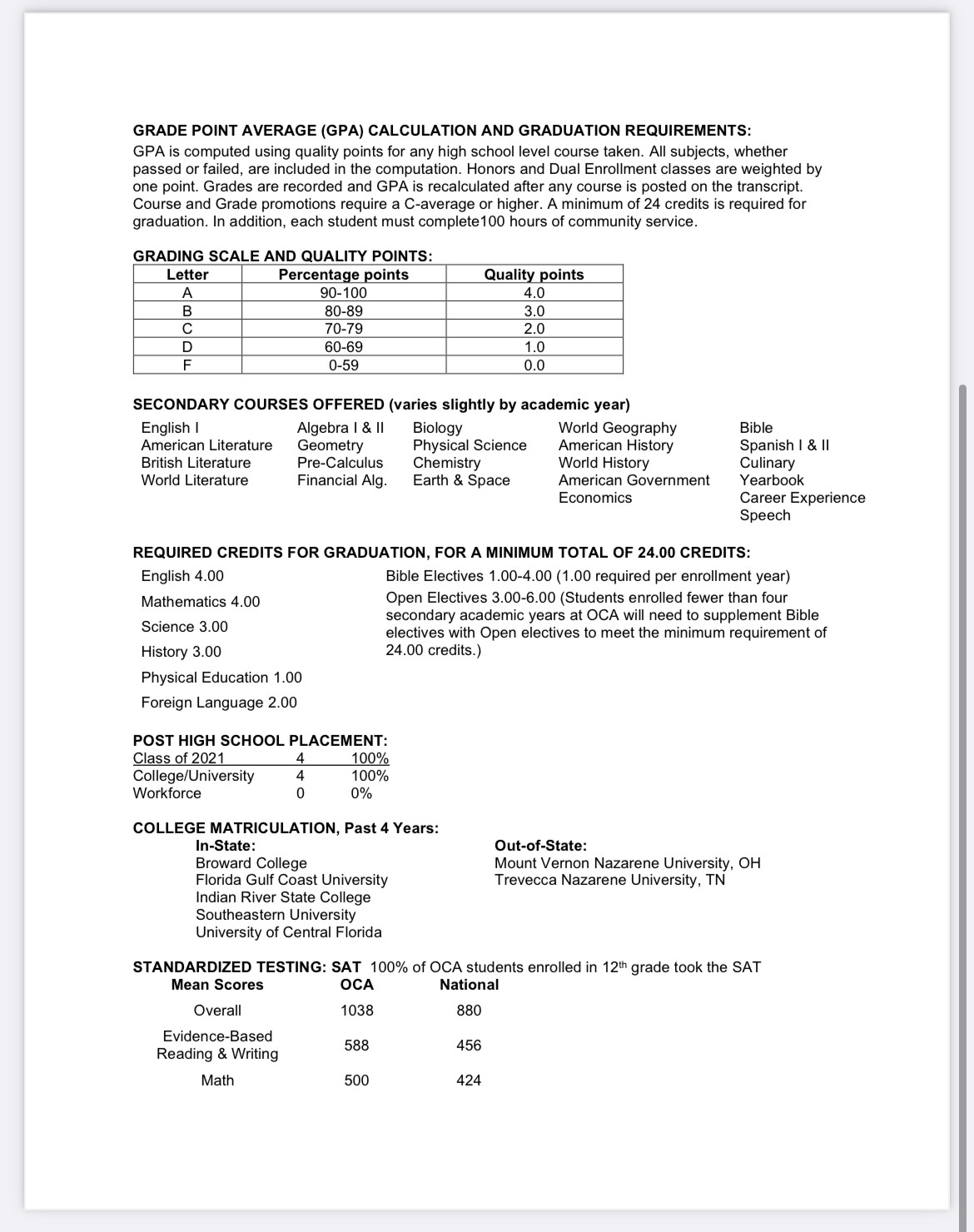 School Profile – Okeechobee Christian Academy